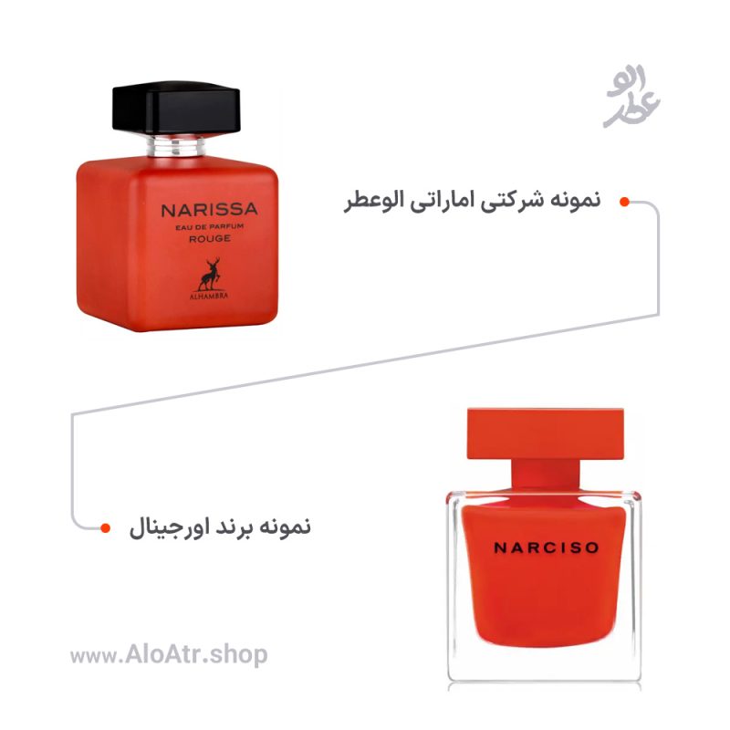 ادکلن نارسیسو رودریگز نارسیسو رژ زنانه (الحمبرا)