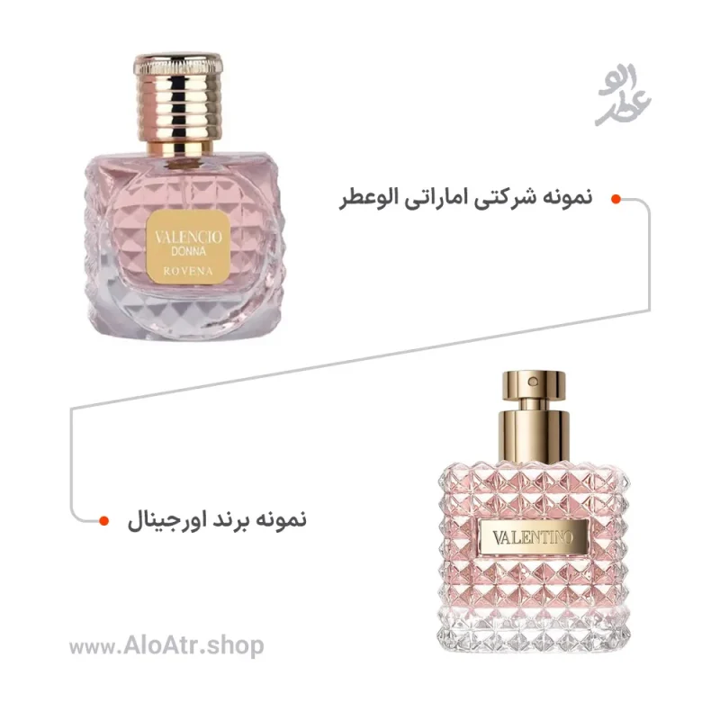ادکلن والنتینو دونا زنانه (روونا)