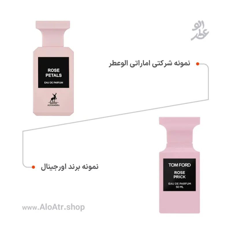 ادکلن تام فورد رز پریک مردانه/زنانه (الحمبرا)