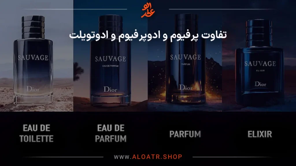 تفاوت عطر، ادوپرفیوم، ادوتویلت و ادکلن